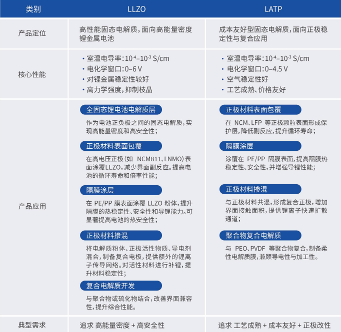 9888拉斯维加斯(股份)有限公司-官方网站