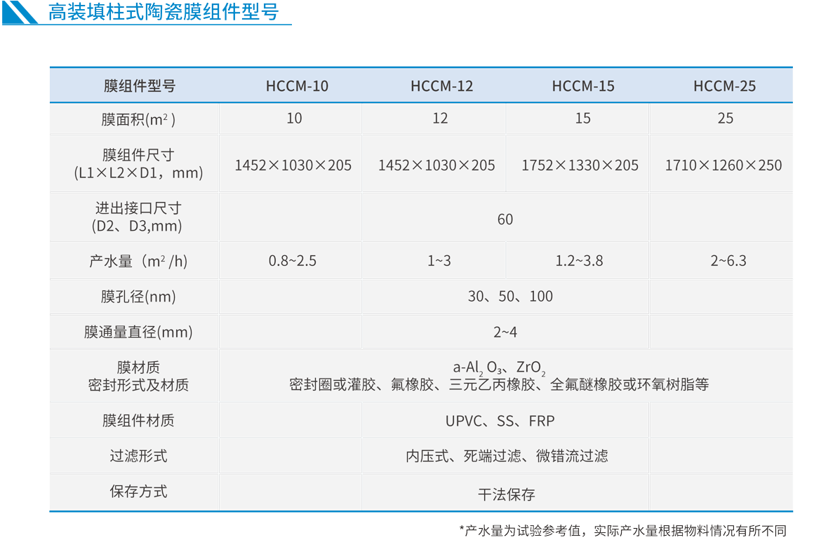 9888拉斯维加斯(股份)有限公司-官方网站