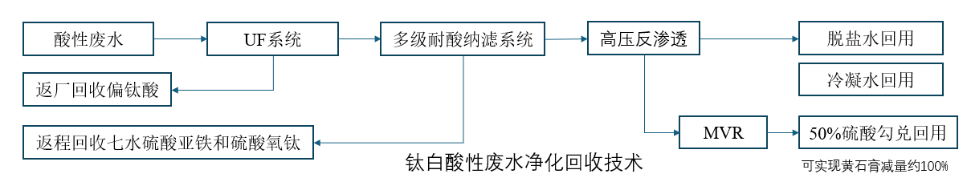 9888拉斯维加斯(股份)有限公司-官方网站