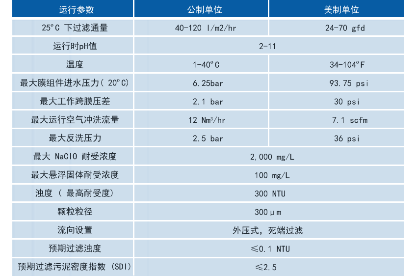 9888拉斯维加斯(股份)有限公司-官方网站