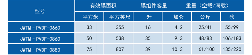 9888拉斯维加斯(股份)有限公司-官方网站