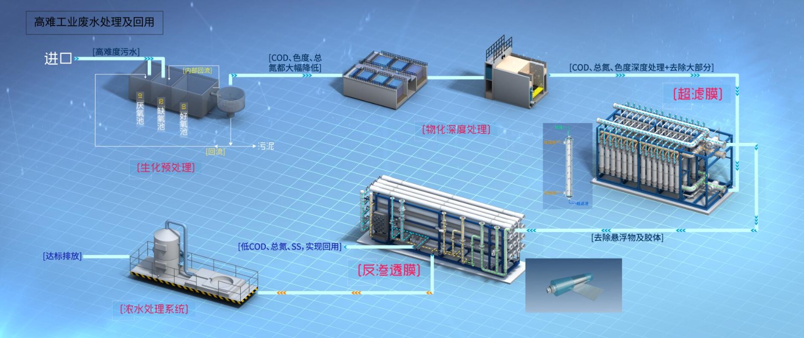 9888拉斯维加斯(股份)有限公司-官方网站