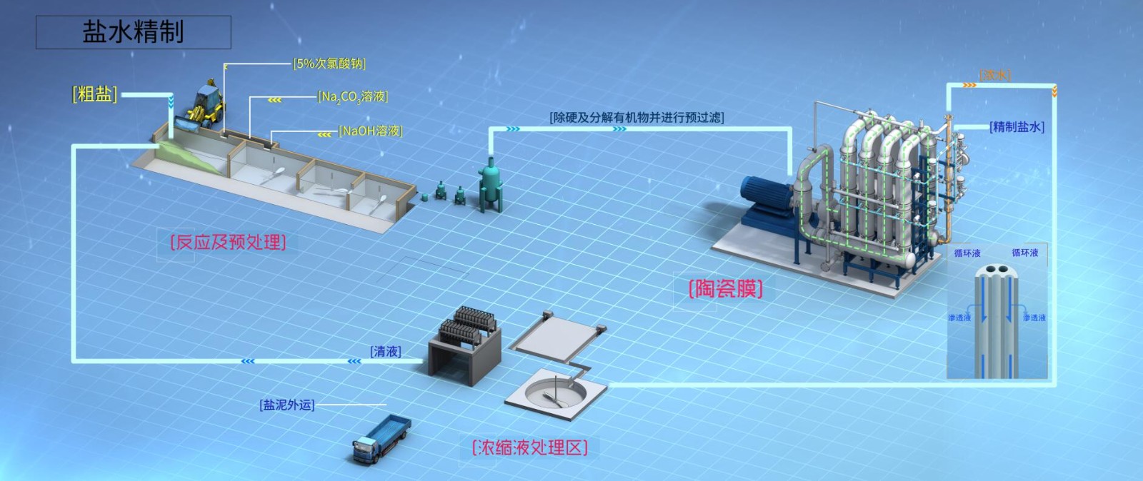 9888拉斯维加斯(股份)有限公司-官方网站