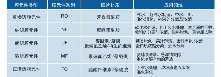 9888拉斯维加斯(股份)有限公司-官方网站